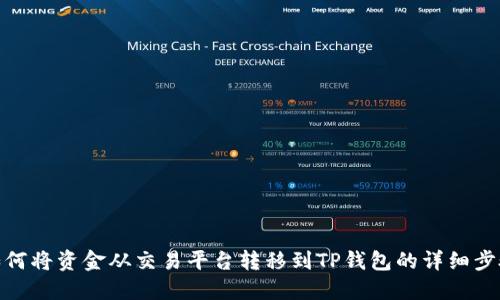 如何将资金从交易平台转移到TP钱包的详细步骤