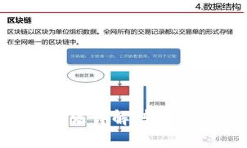 TP钱包闪兑解除方法详解：轻松管理你的数字资产