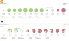 区块链入门实操培训班推