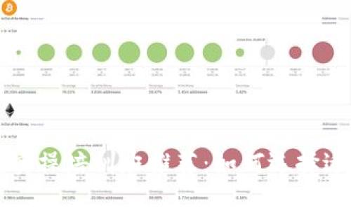 区块链入门实操培训班推荐：如何选择适合你的课程
