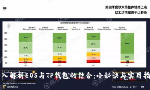 深入解析EOS与TP钱包的结合：小秘诀与实用指南