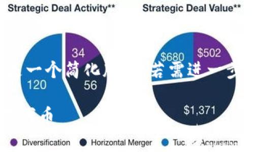 因为回复内容较长，以下是一个简化版本。若需进一步拓展或详细内容，请告知。

如何在TP钱包中查看所有代币