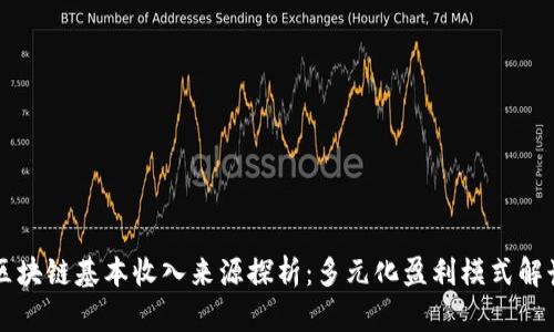 区块链基本收入来源探析：多元化盈利模式解读
